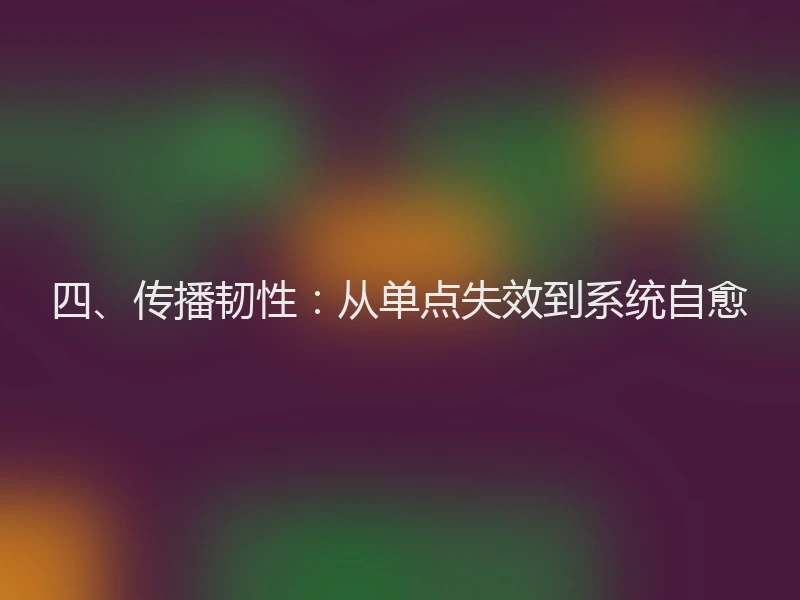 四、传播韧性：从单点失效到系统自愈