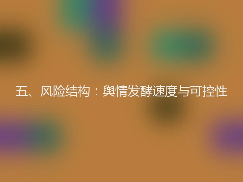 五、风险结构：舆情发酵速度与可控性