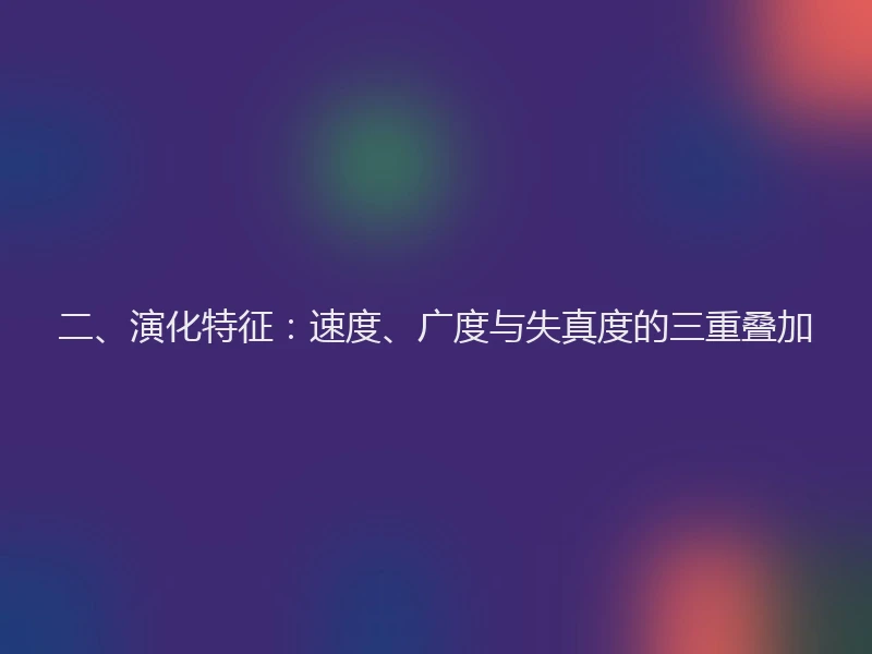 二、演化特征：速度、广度与失真度的三重叠加