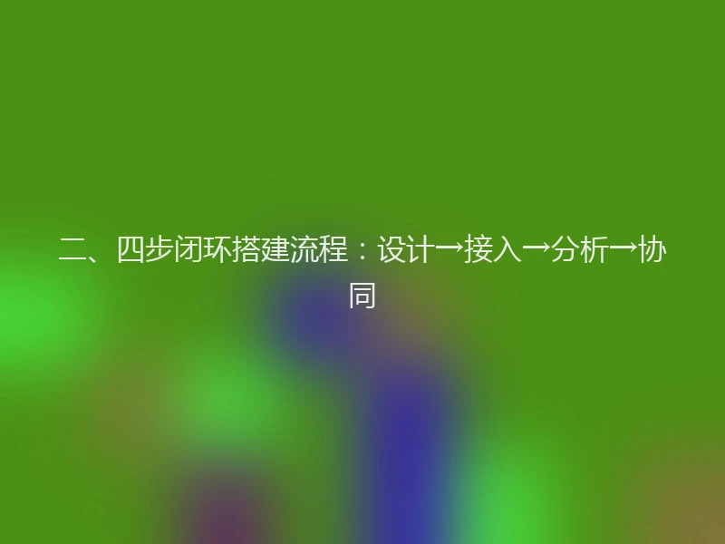 二、四步闭环搭建流程：设计→接入→分析→协同