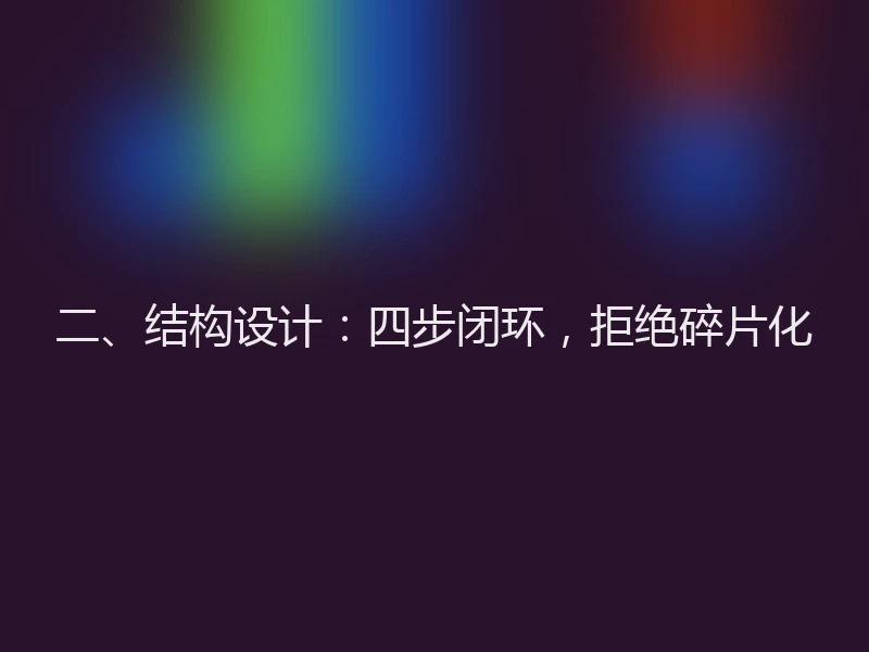 二、结构设计：四步闭环，拒绝碎片化