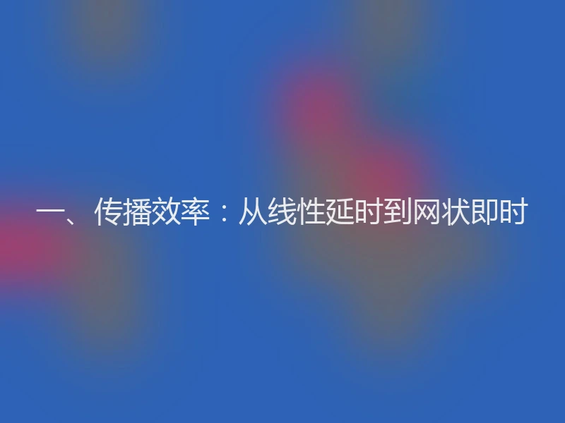 一、传播效率：从线性延时到网状即时