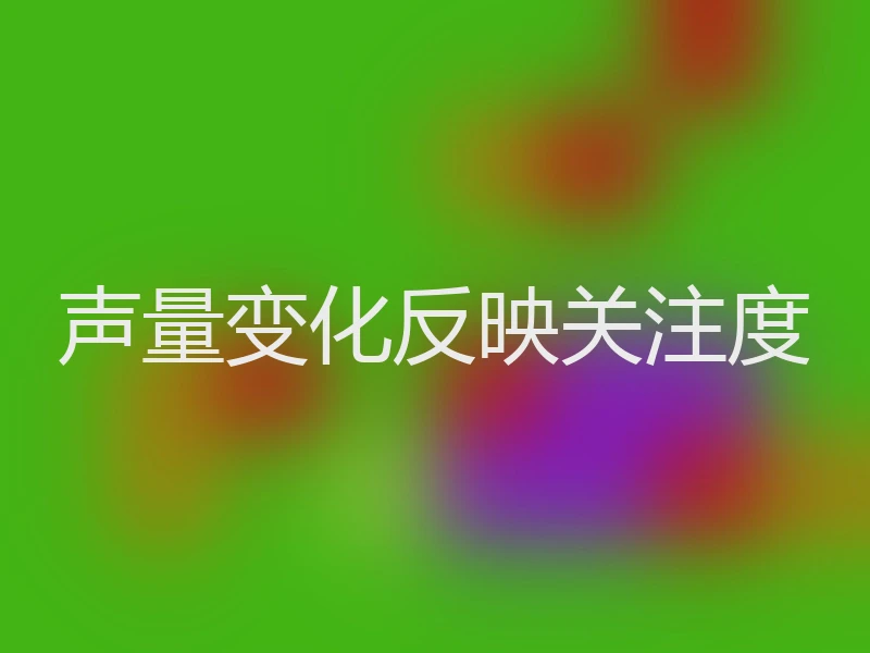 声量变化反映关注度