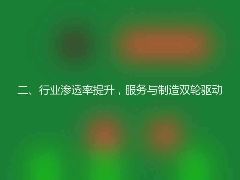 二、行业渗透率提升，服务与制造双轮驱动