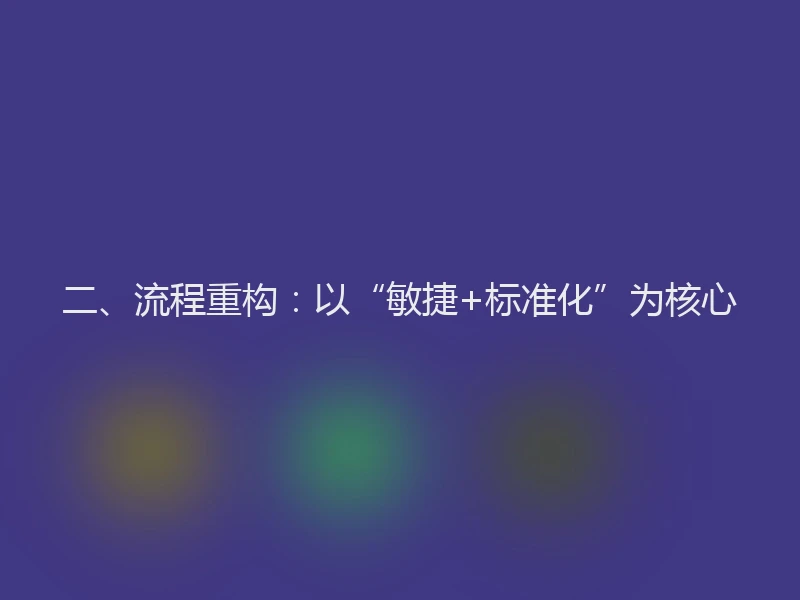 二、流程重构：以“敏捷+标准化”为核心