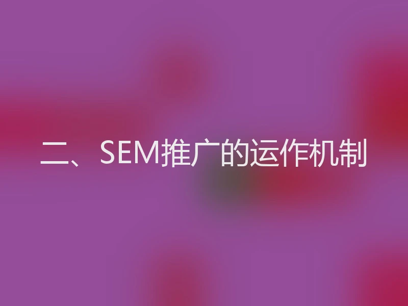二、SEM推广的运作机制