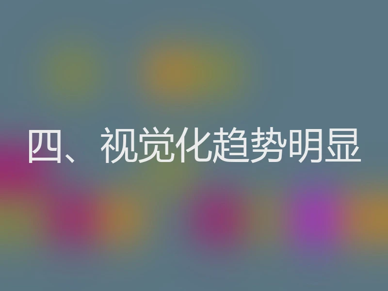 四、视觉化趋势明显