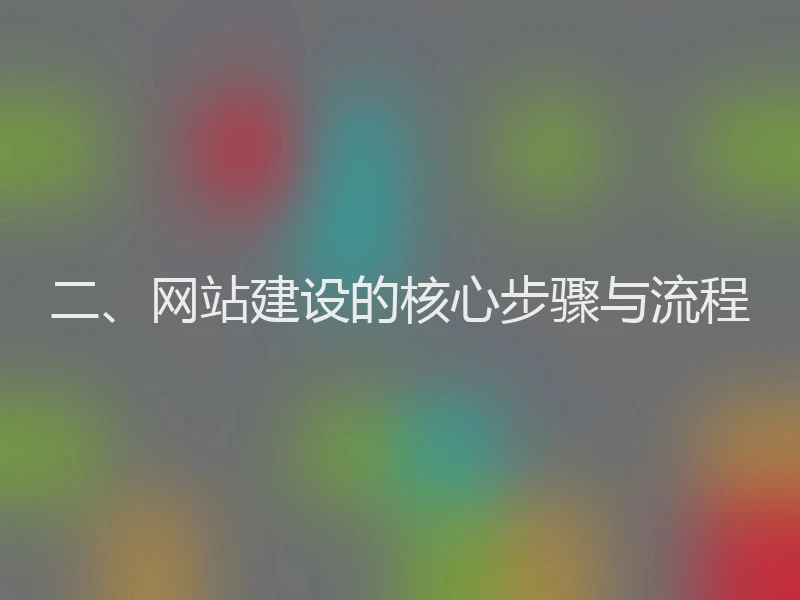 二、网站建设的核心步骤与流程