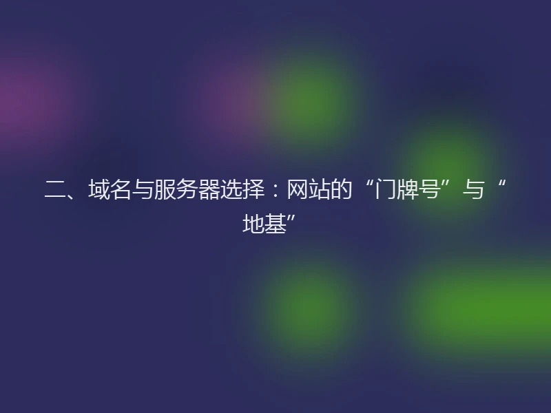 二、域名与服务器选择:网站的“门牌号”与“地基”