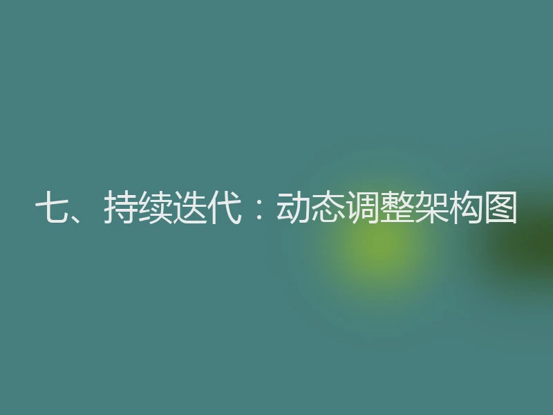 七、持续迭代:动态调整架构图