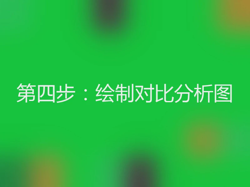第四步：绘制对比分析图